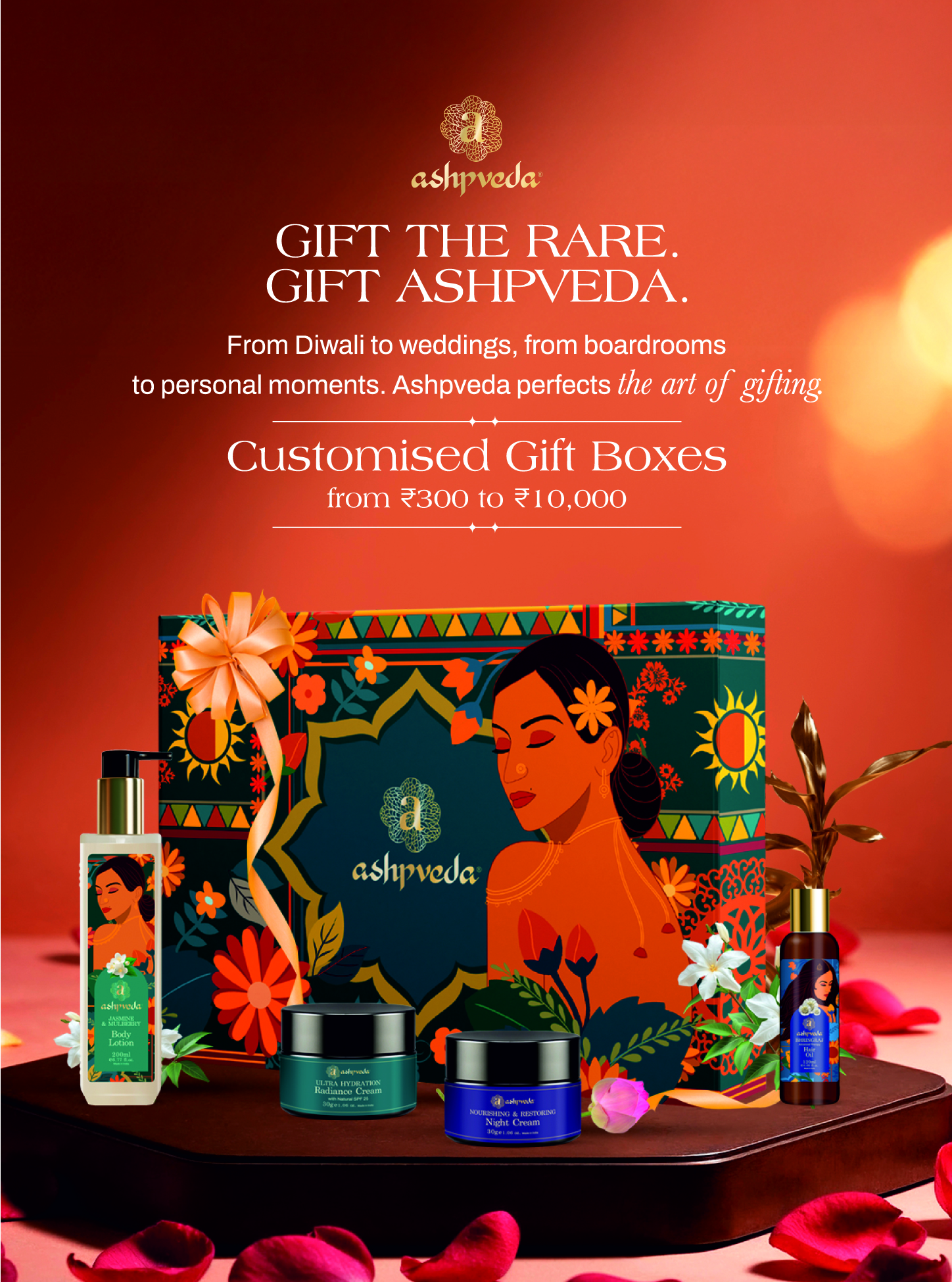 Ayurvedic Beauty, Skin